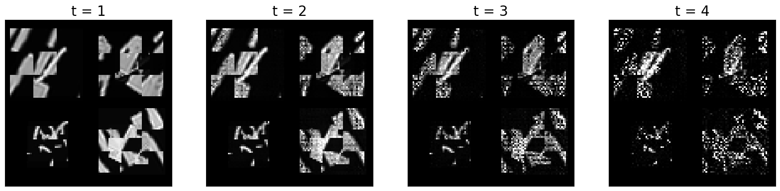 ../_images/week_4_4_Vision%2C_Convolutions_and_Recurrence_48_1.png